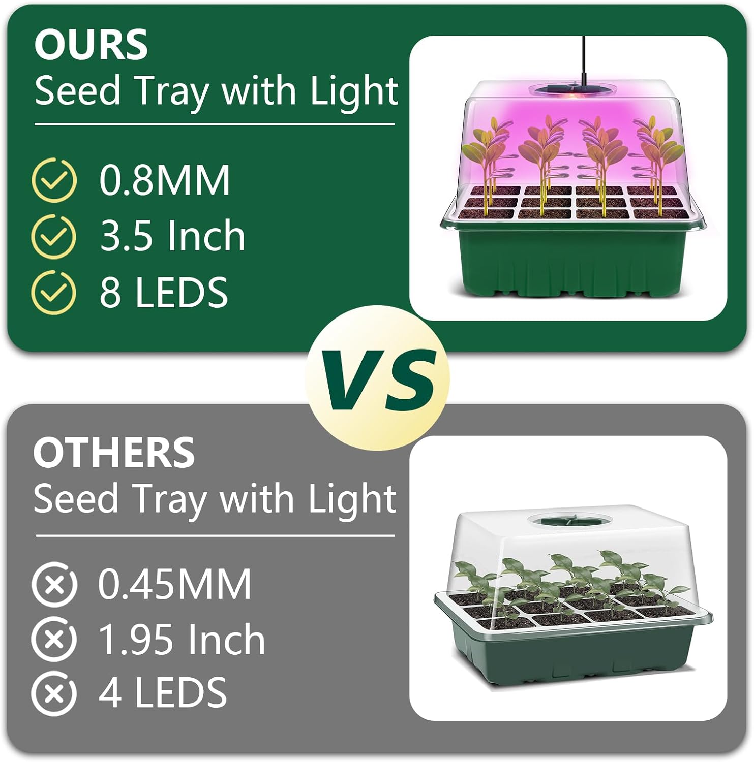 Thumbnail 4 de Verdenu Seed Trays with Grow Light