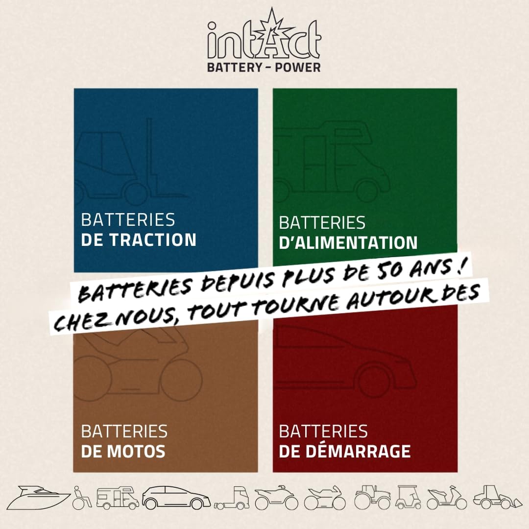 Thumbnail 5 de intAct HVT-02: Batterie de moto 12 V 30 Ah pour Harley-Davidson et bicylindres puissants
