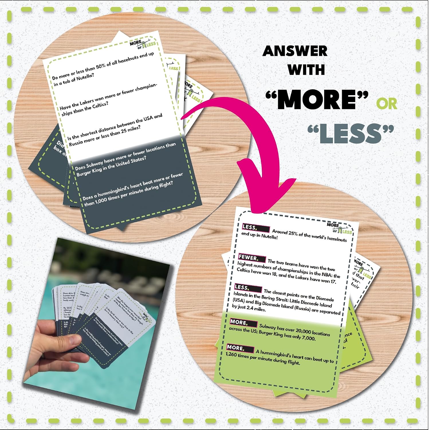 Detalle 1 de More or Less Card Game First Edition