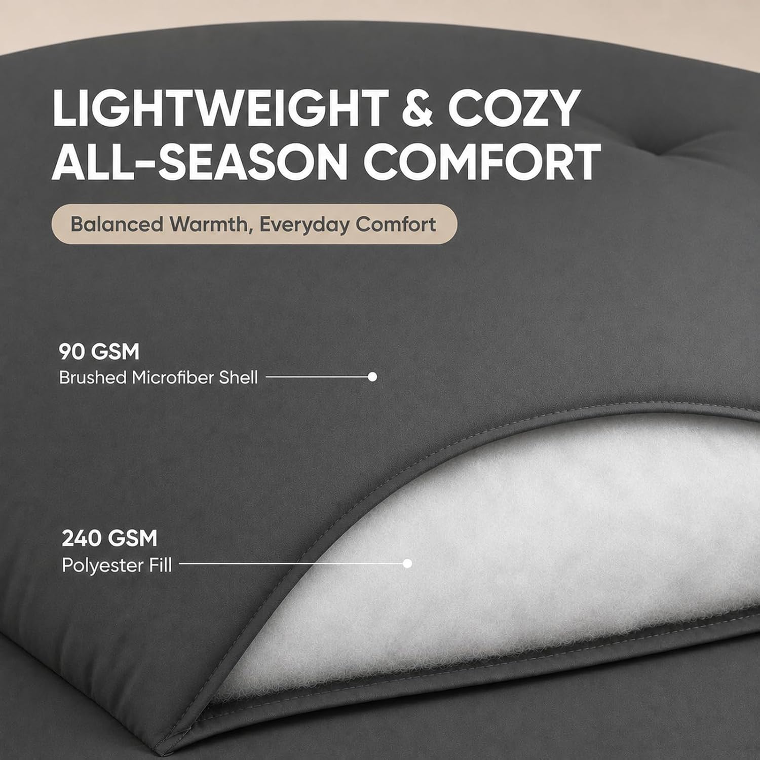 Detalle 1 de HIMEET Twin XL Comforter Set