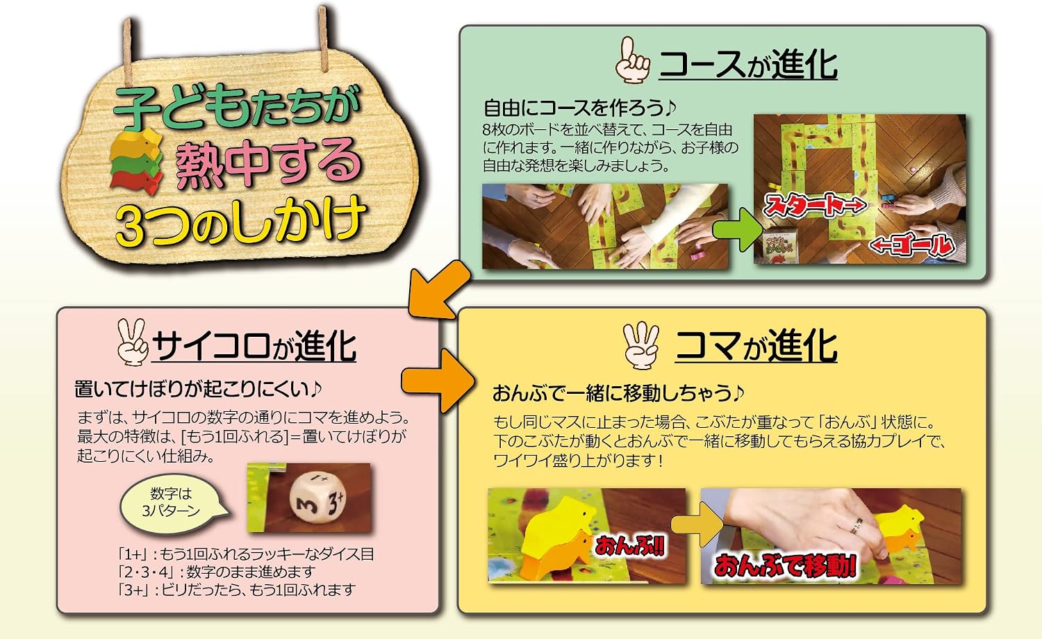Detalle 1 de こぶたのおんぶレース ボードゲーム|道を組み替えて遊ぶ協力・逆転すごろく