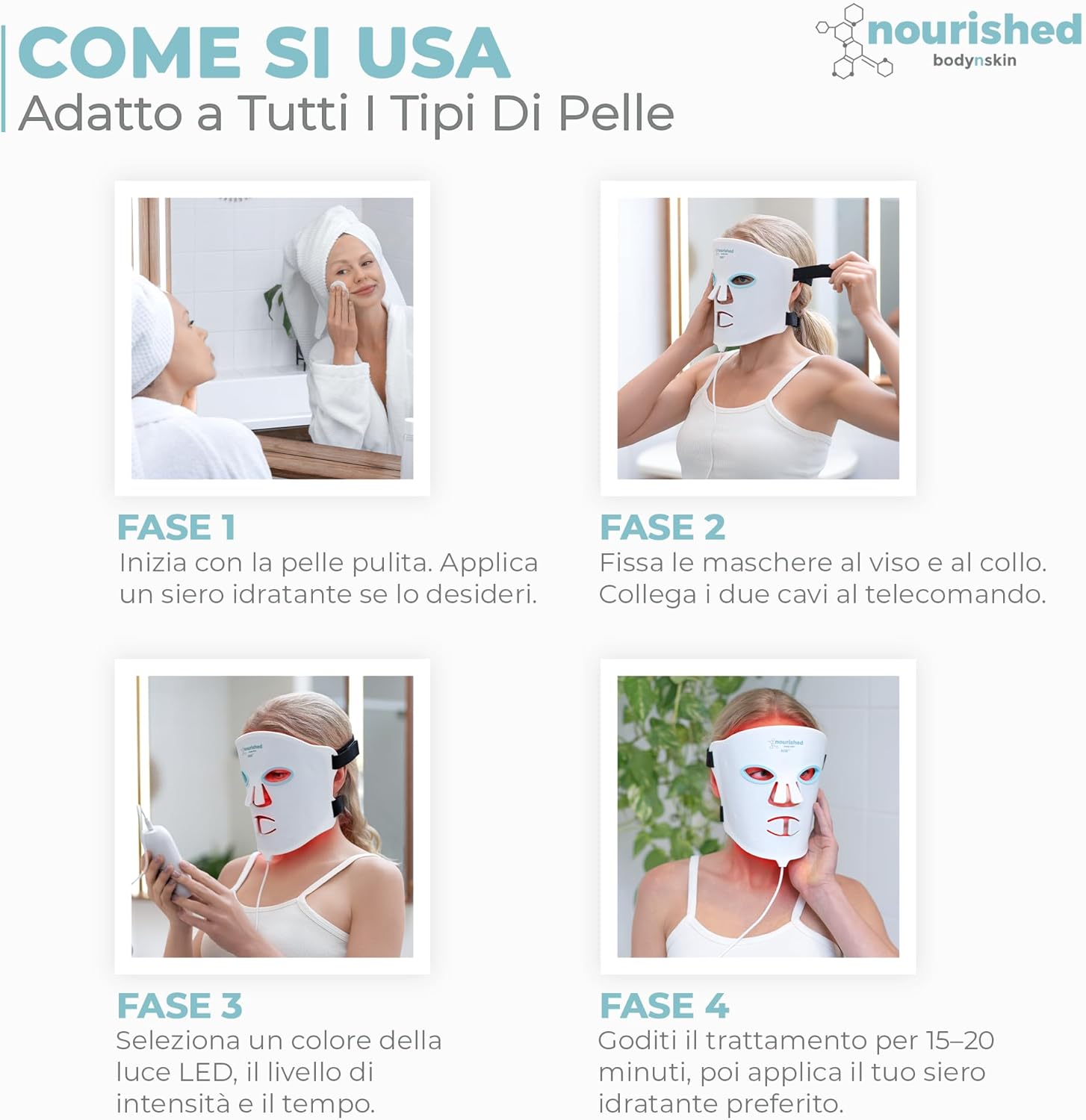 Detalle 2 de Nourished Bodynskin Maschera LED per Viso e Collo con Infrarossi Vicini: terapia luminosa a 228 LED
