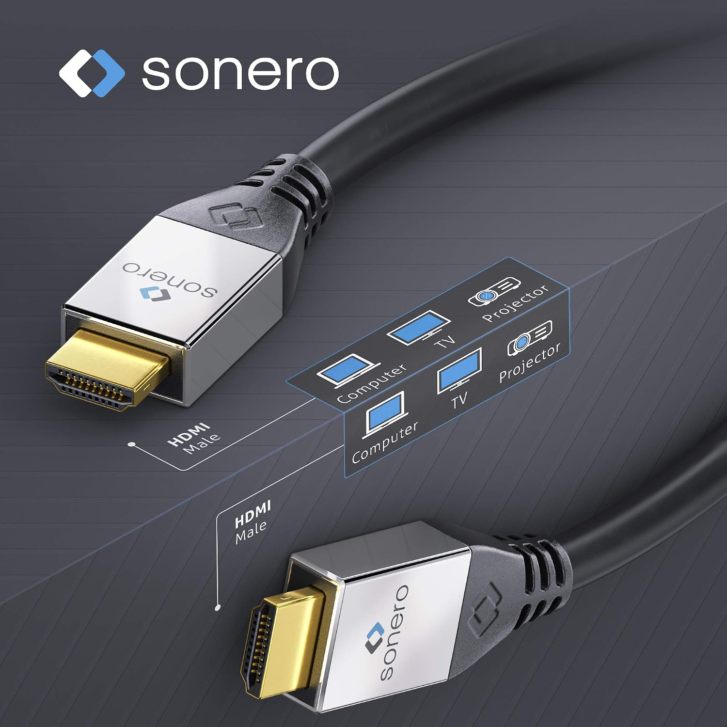 Detalle 1 de Sonero Premium HDMI Kabel 2,00 m 4K/60Hz