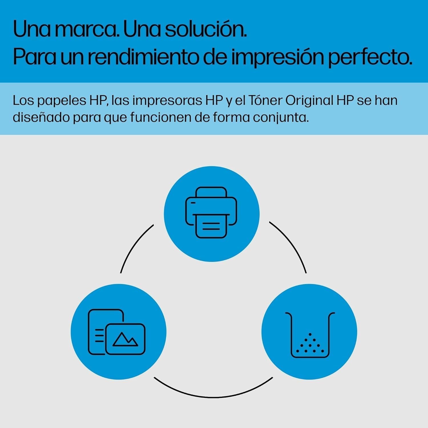 Detalle de HP 142A Negro (W1420A) – Cartucho de tóner Original para LaserJet M110w/M140w y variantes