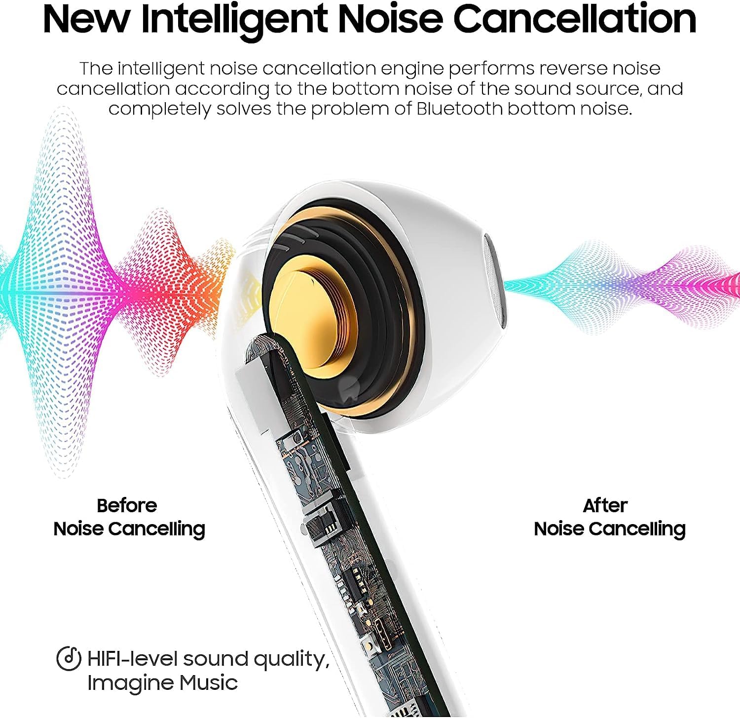 Thumbnail 5 de HKBTCH Wireless Earbuds Bluetooth 5.0
