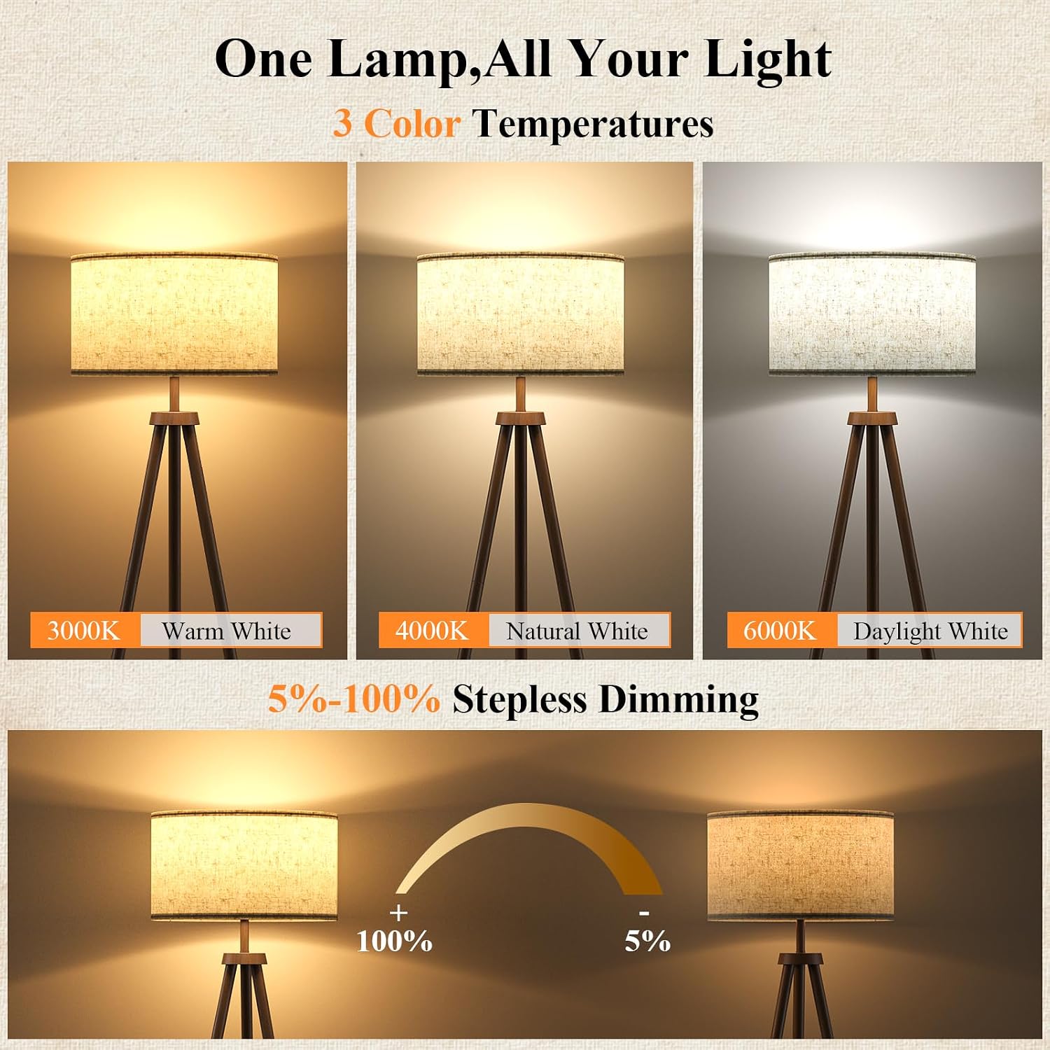 Thumbnail 1 de YICAIZI Tripod Floor Lamp with Storage Shelves