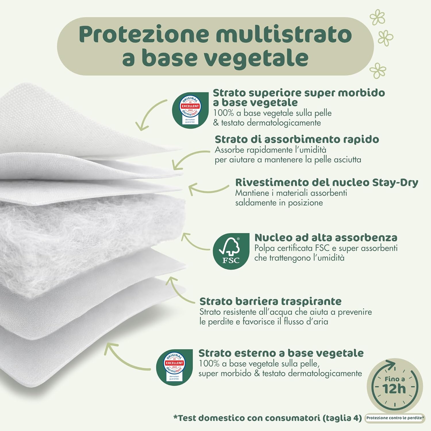 Thumbnail 4 de Naty BioEmbrace Pannolini Neonato | Taglia 2 (3–6 kg) – 132 pz