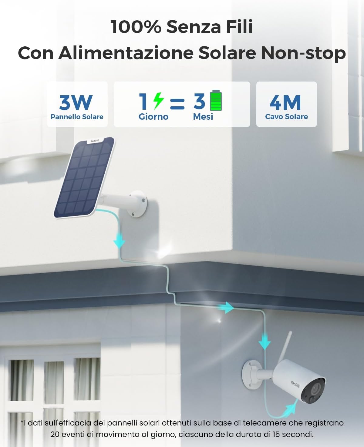 Thumbnail 4 de Reolink Argus Eco 5MP telecamera WiFi esterno