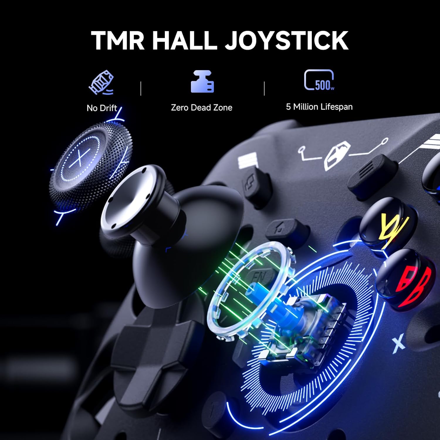 Detalle 2 de ECHTPower Wireless Game Controller 1200mAh