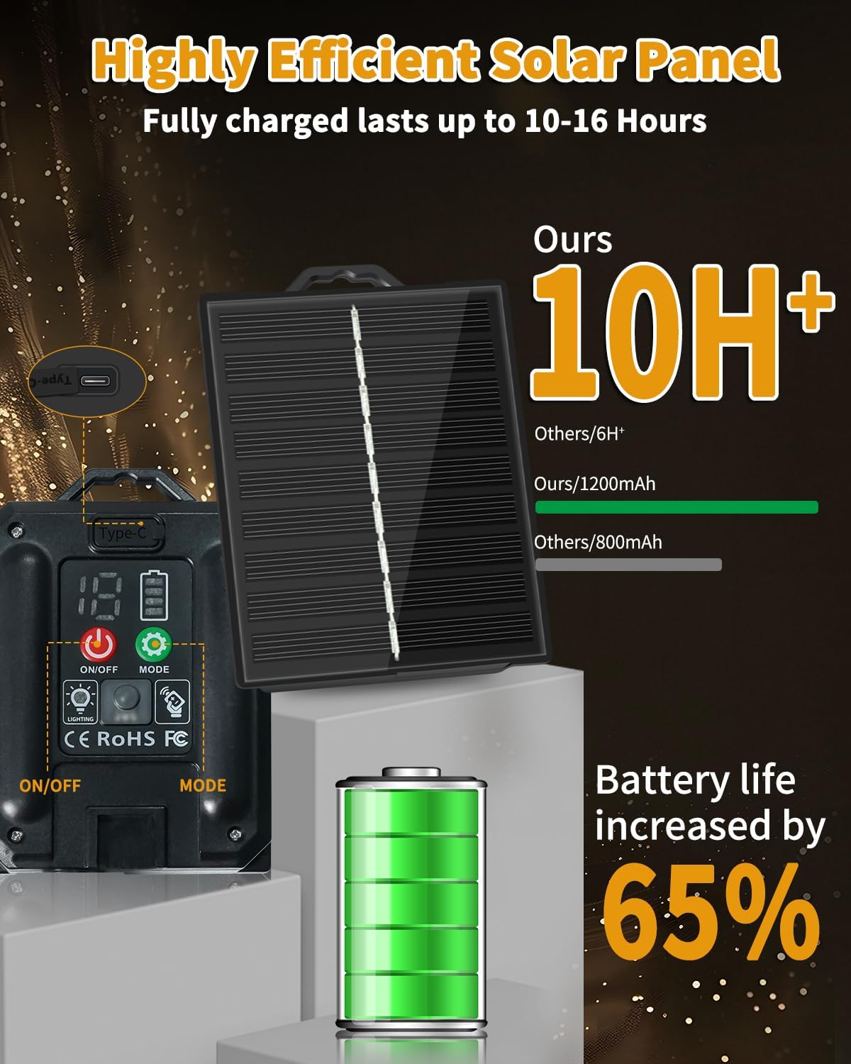 Thumbnail 3 de Bowfar Solar-Lichterkette außen 6 m mit 10+1 G40, 8 Modi & Fernbedienung, IP68