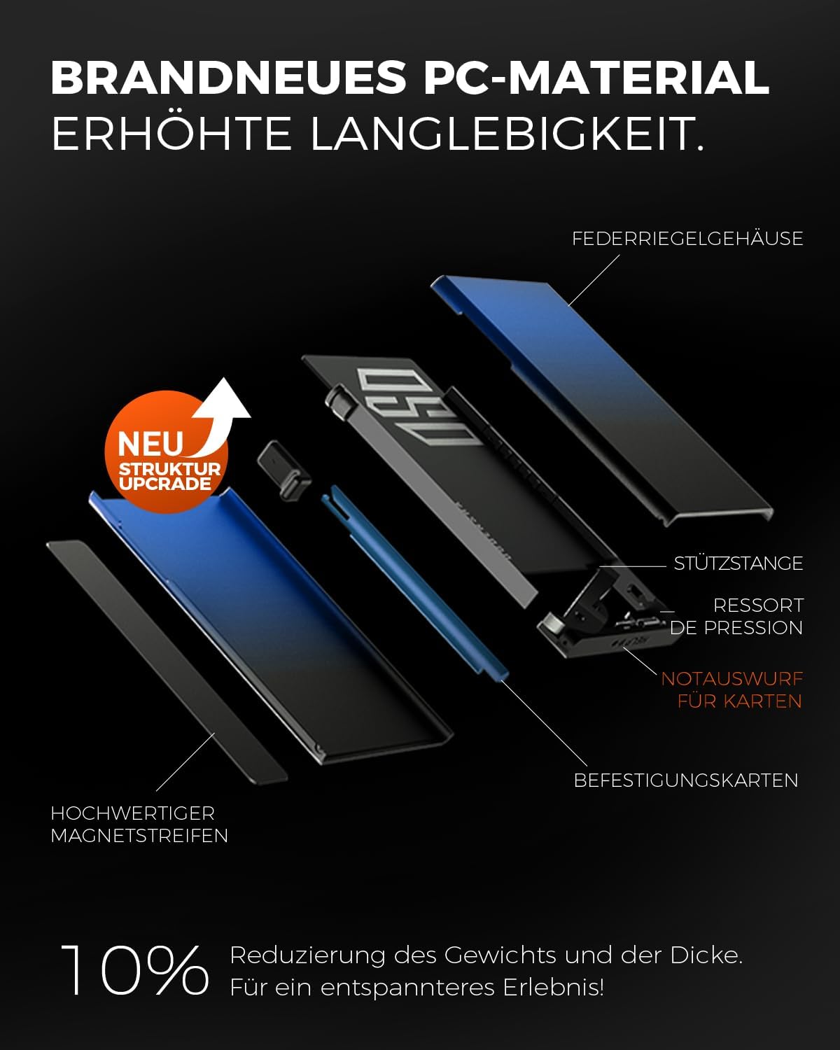 Thumbnail 2 de DODENSHA Airtag 2 Wallet Herren