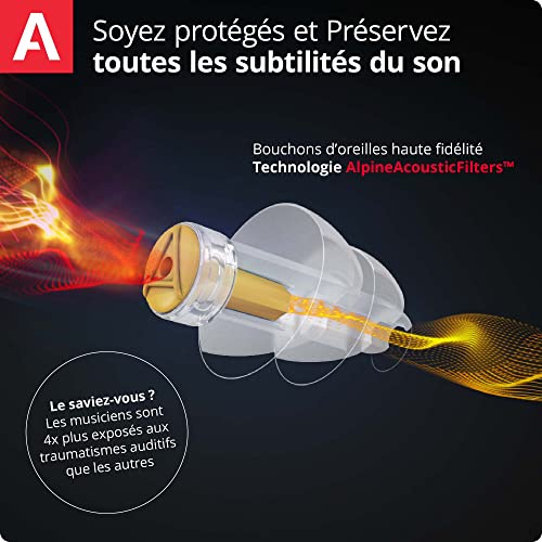 Thumbnail 2 de Alpine MusicSafe Pro: Bouchons d'oreilles pour musiciens avec 3 filtres interchangeables