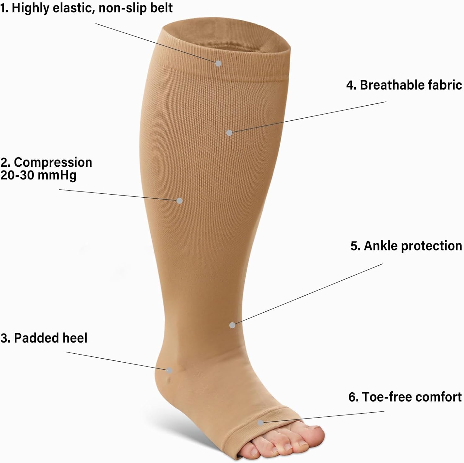 Detalle 2 de LOFIR Plus Size Compression Socks: Flight Socks for Women and Men with Wide Calves (20–30 mmHg, Open Toe)