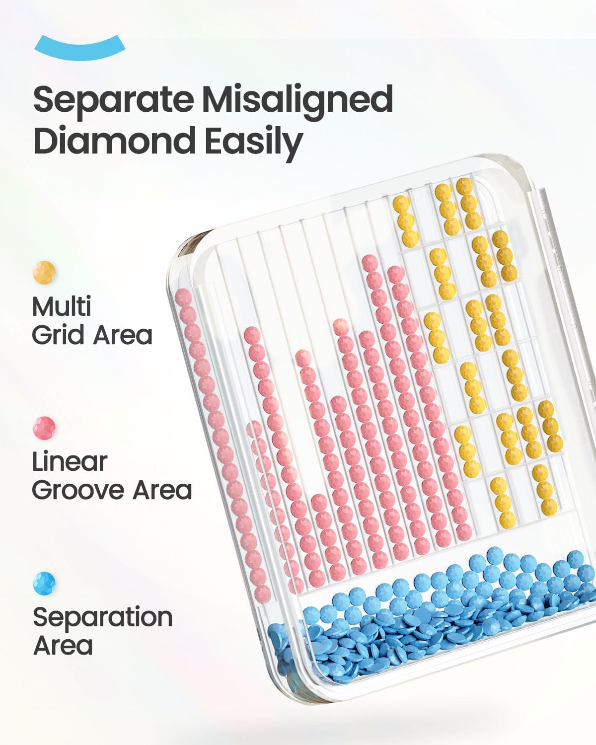 Detalle 2 de ARTDOT 60-Piece Diamond Art Storage Trays with Lids (2-in-1 stackable trays & tools)