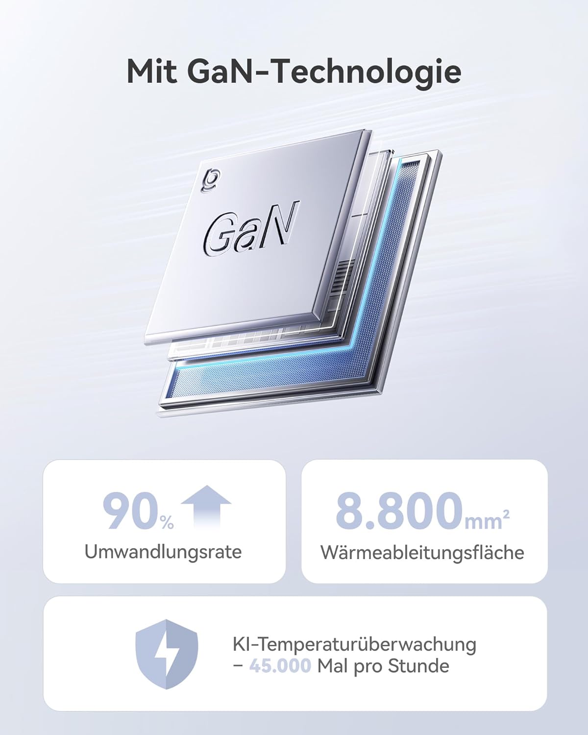 Thumbnail 4 de Baseus 120W USB-C GaN Ladegerät PPS