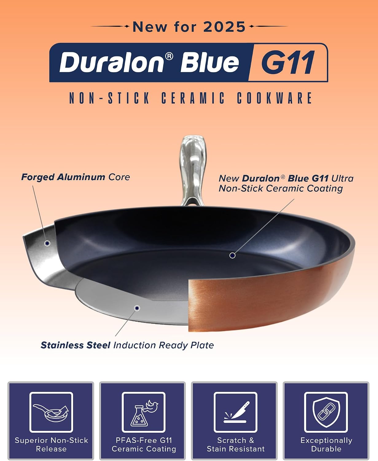 Detalle de Nuwave Healthy G11 Non Stick Pots and Pans Set (G11-Pots and Pans) with Glass Lids, Copper