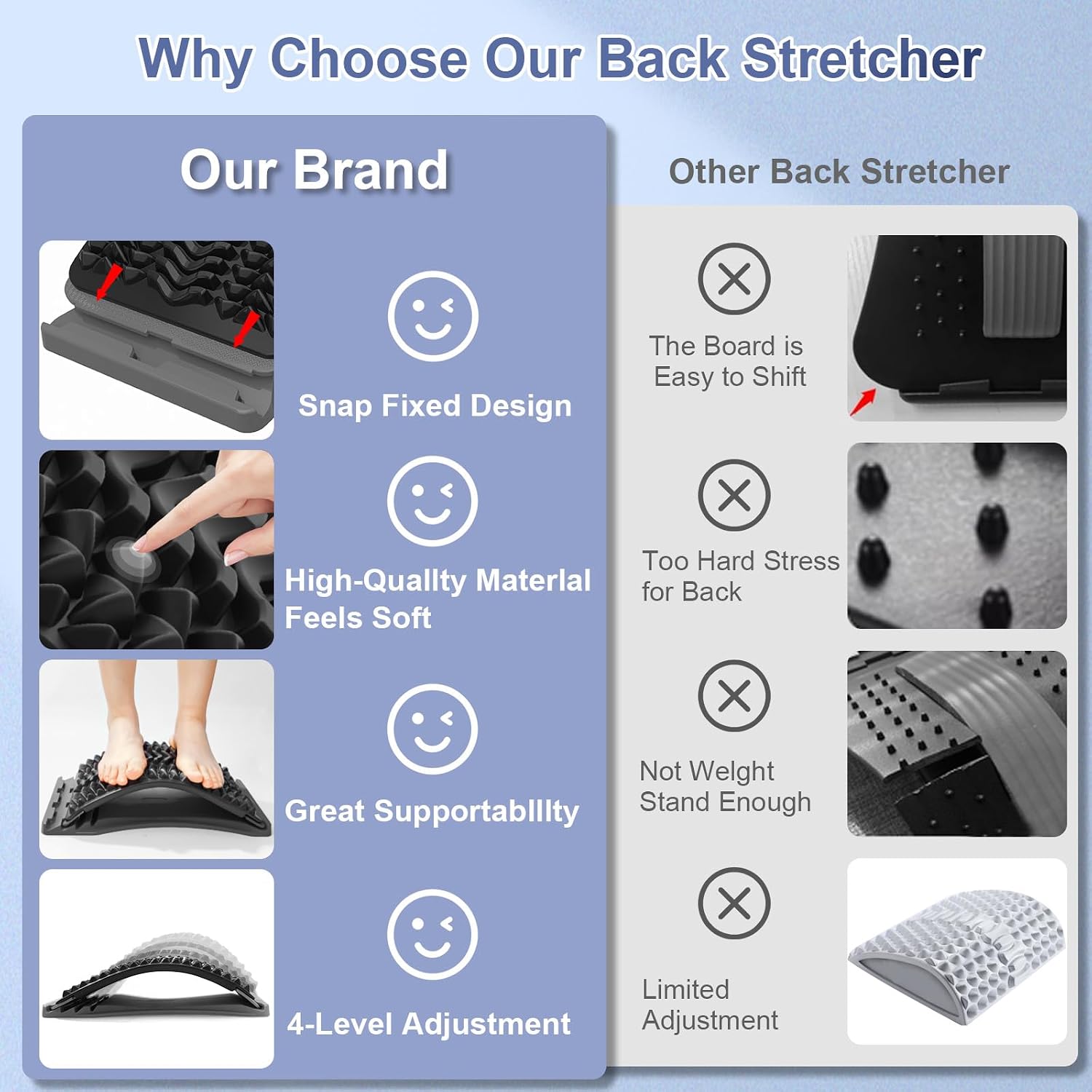 Detalle de MINOLL Back Stretcher for Lower Back Pain Relief – Multiple Level Adjustable Lumbar Back Cracker Board
