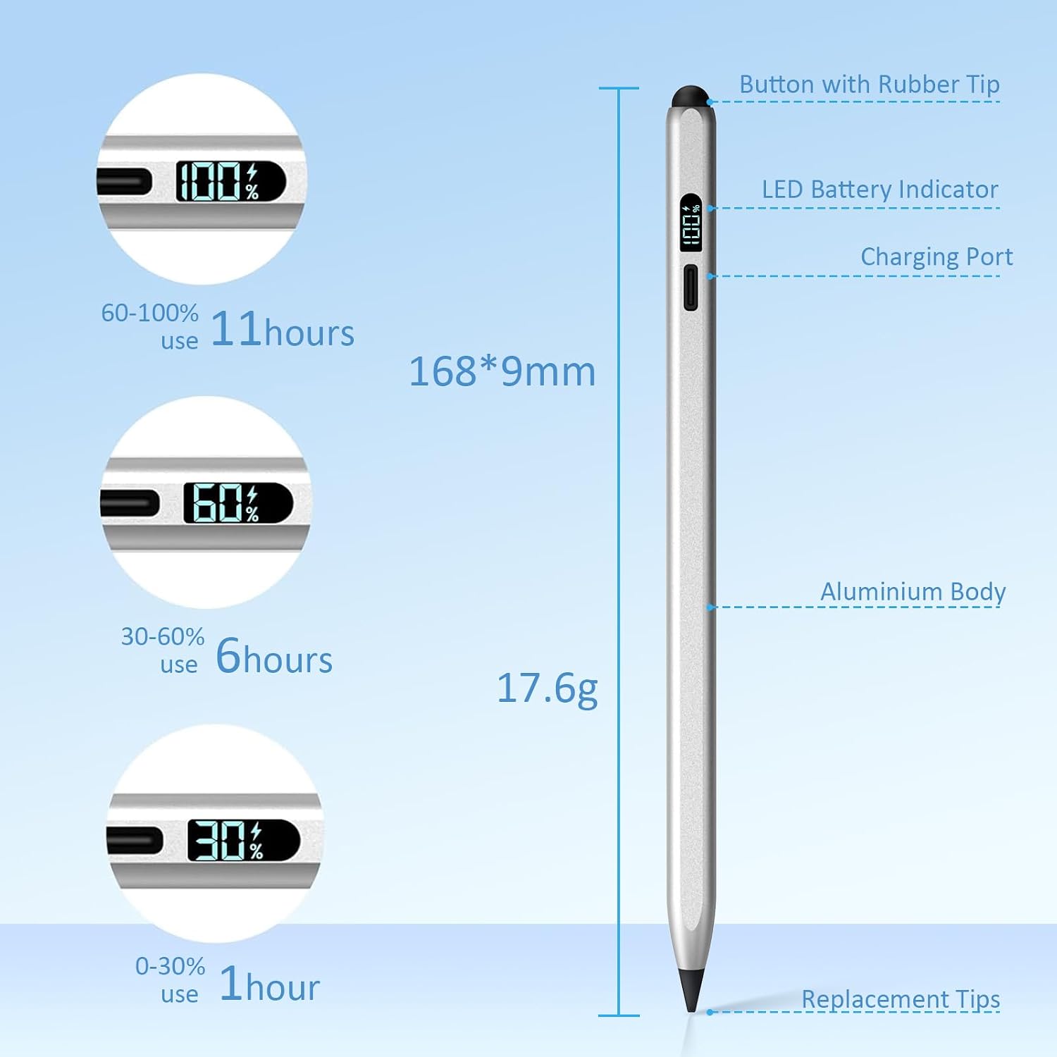 Detalle 2 de Styluslink 2-in-1 Pencil for iPad (2018–2026) with LED power display – USB-C fast charge, palm rejection (Silver)