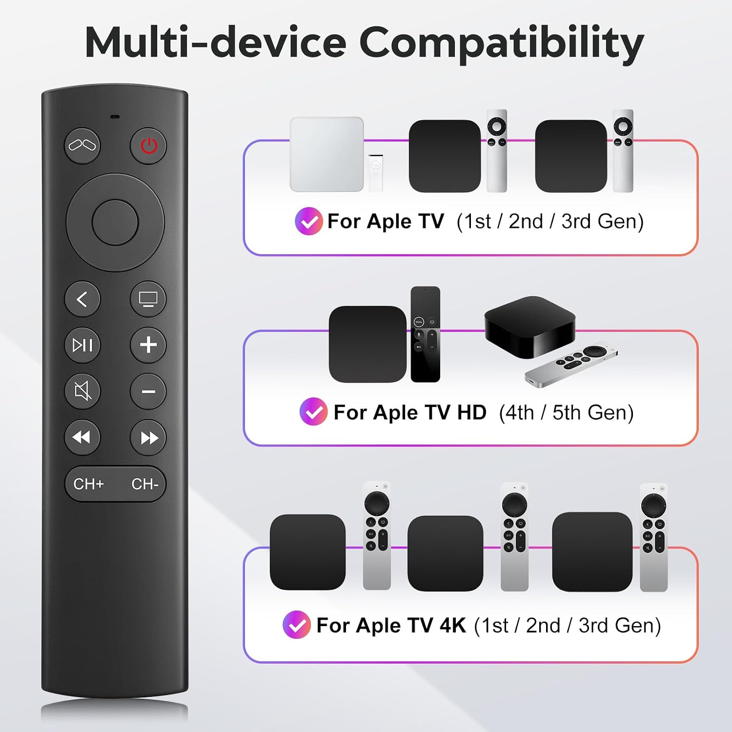 Detalle 2 de Replacement Remote for Apple TV 4K/HD (Not Siri) — 1-Year Warranty