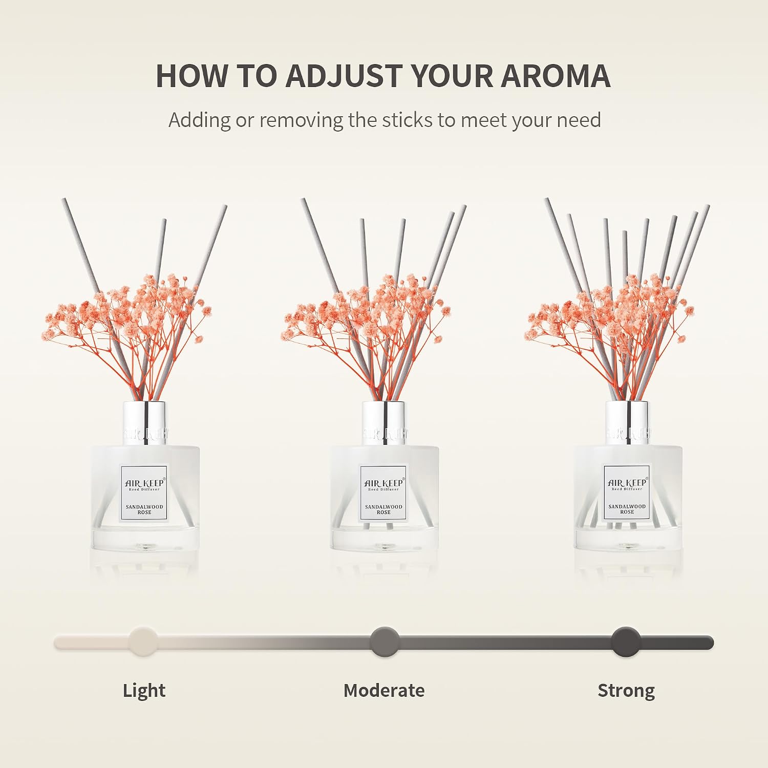 Thumbnail 6 de Airkeep Cinnamon Vanilla Reed Diffuser Set
