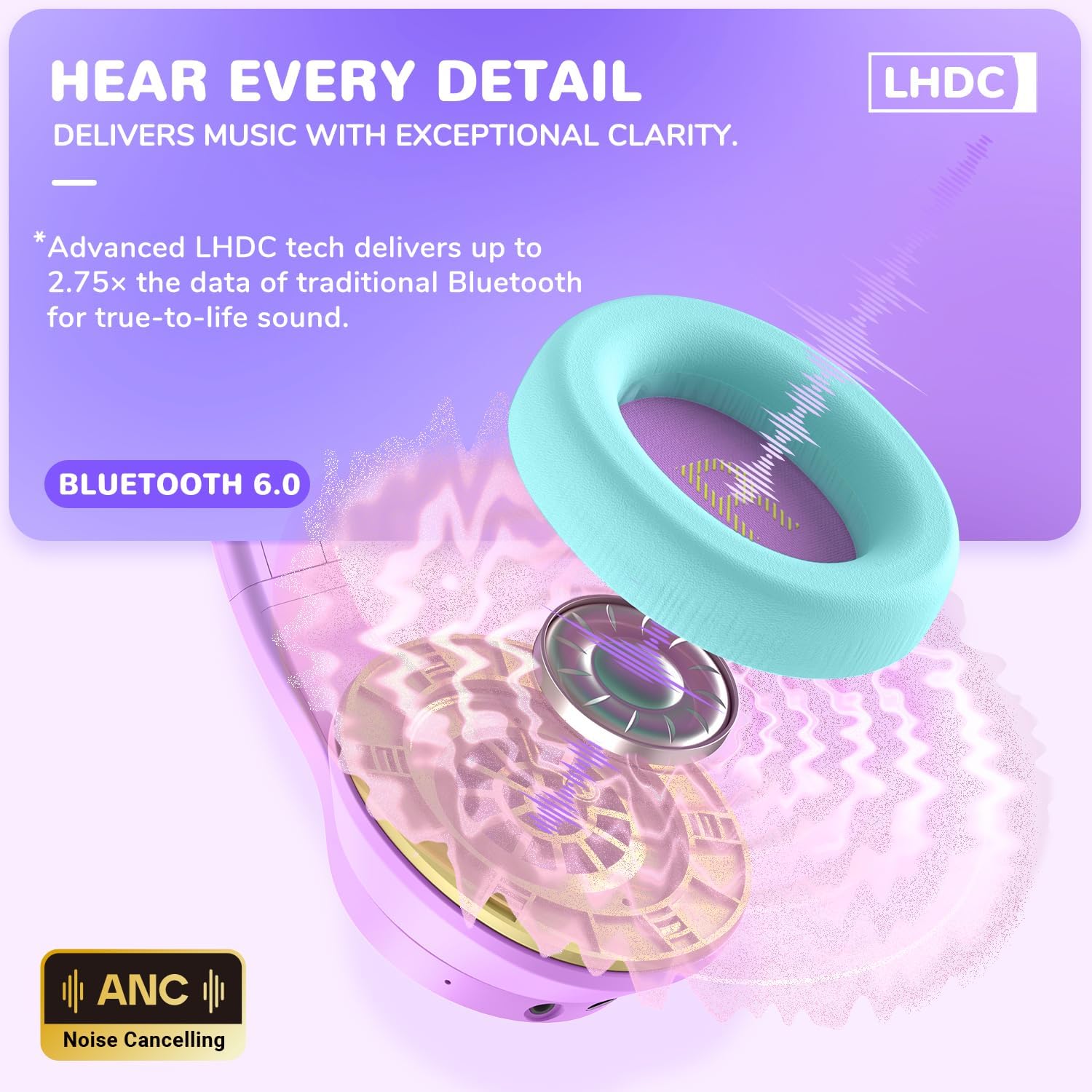 Thumbnail 5 de iClever Noise Cancelling Bluetooth Kopfhörer Kinder 47 Stunden