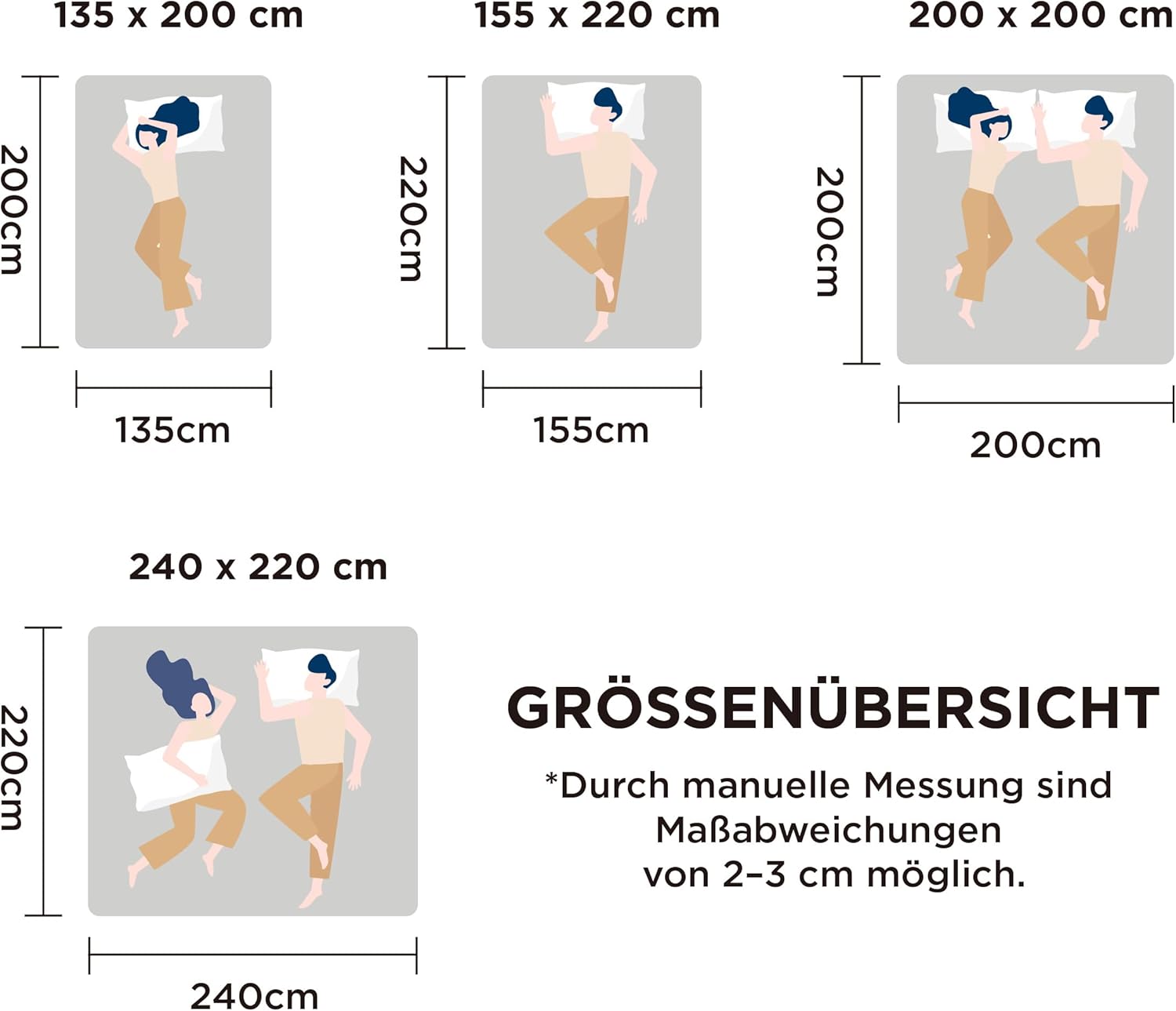 Thumbnail 6 de BEDSURE Bettdecke ohne Bezug 200x200 (Ganzjahresdecke) – 300 g/m², für Allergiker, grau