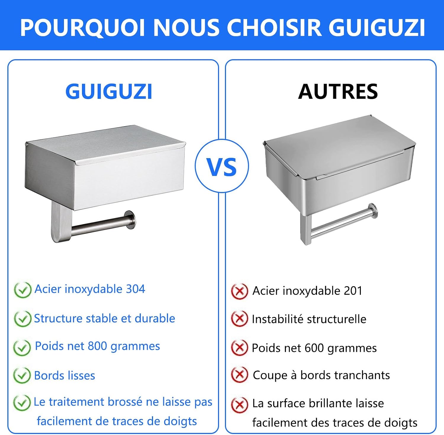 Detalle de Porte-Papier Toilette mural GUIGUZI avec étagères et boîte à lingettes – Argent