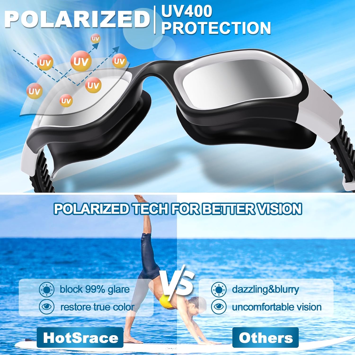 Detalle 2 de HotSrace Swimming Goggles: Anti Fog, Anti UV, No Leakage