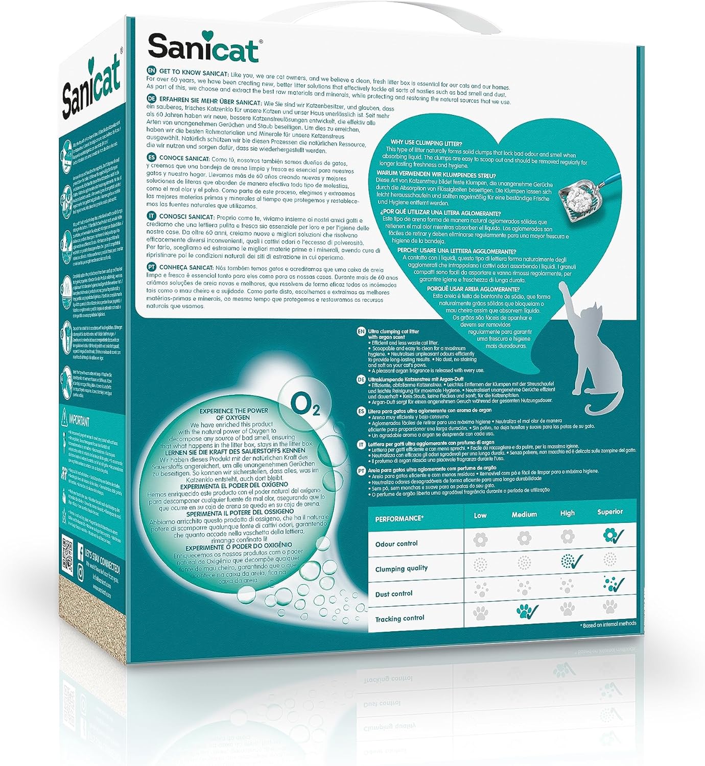 Thumbnail 2 de Sanicat Lettiera per gatti Active Gold agglomerante, profumazione all'argan, 6L