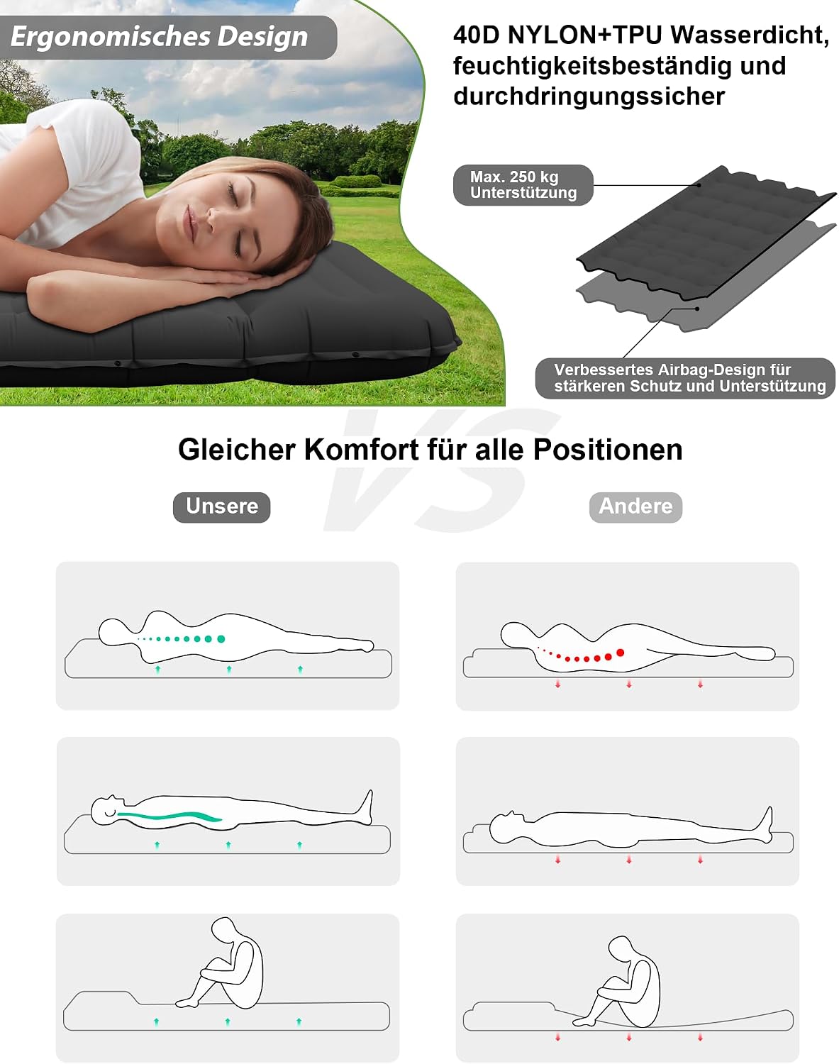Detalle de CIXMUS Aufblasbare Isomatte Camping mit Fußpumpe und Kopfkissen, 12 cm Dicke – Ultraleicht, kompakt und koppelfähig