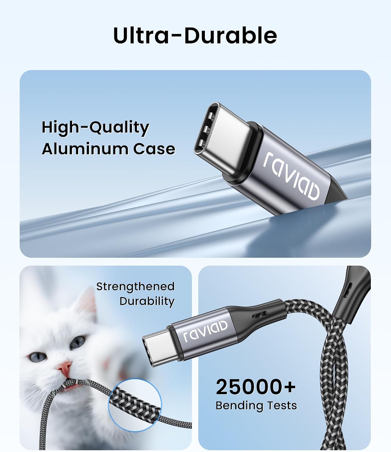 Detalle 2 de RAVIAD Cavo USB Type-C 3 pezzi (0,3–1–2 m)