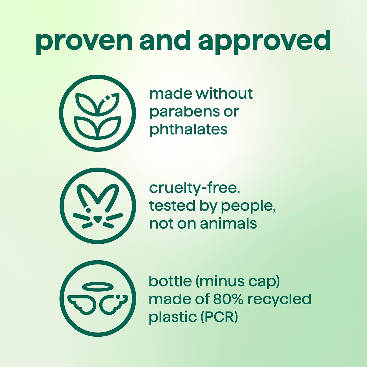 Thumbnail 6 de Method Daily Zen Body Wash, 18 fl oz, with Cucumber, Seaweed & Green Tea