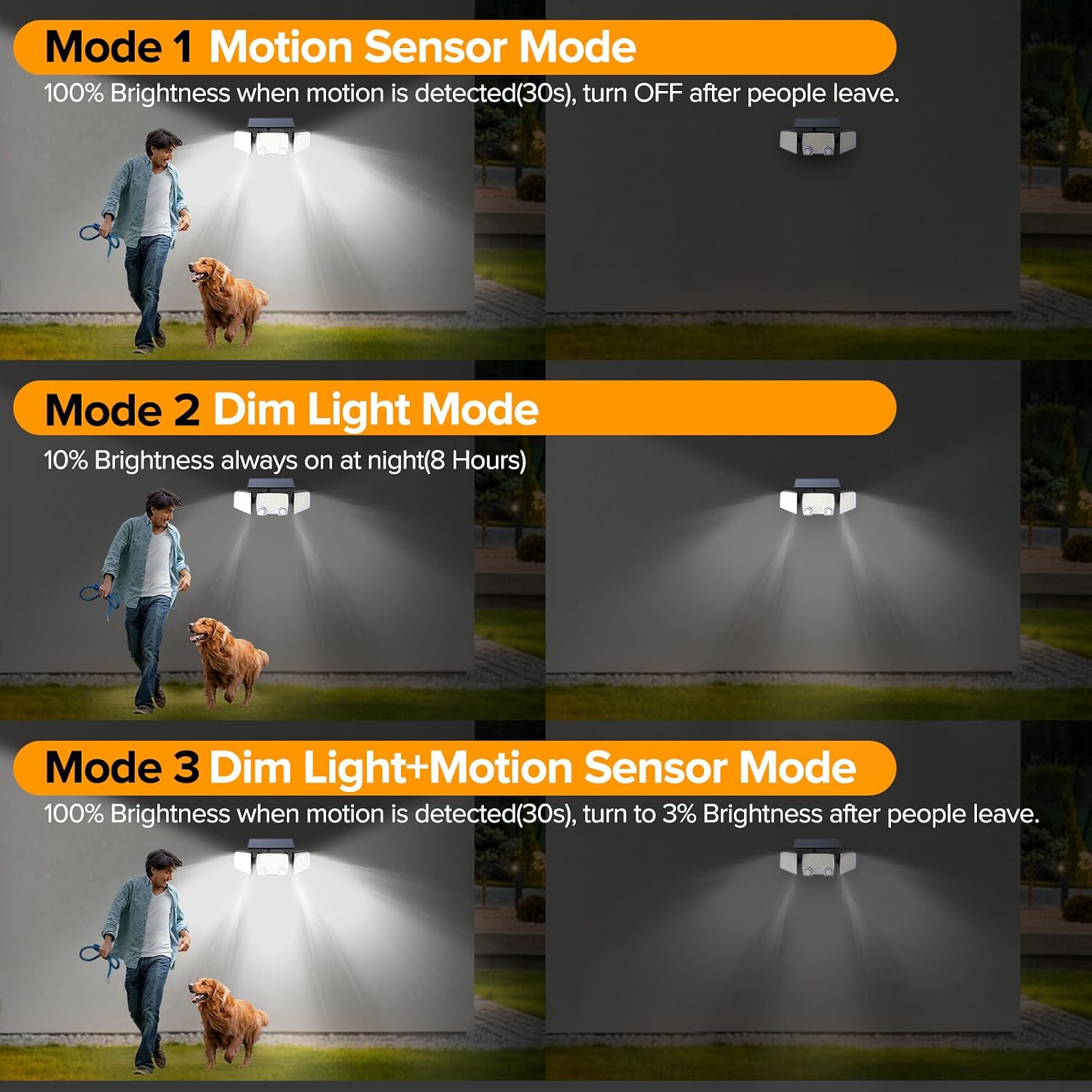 Detalle 2 de LUTEC 332 LED Solar Outdoor Lights with Dual Motion Sensors and 270° Coverage