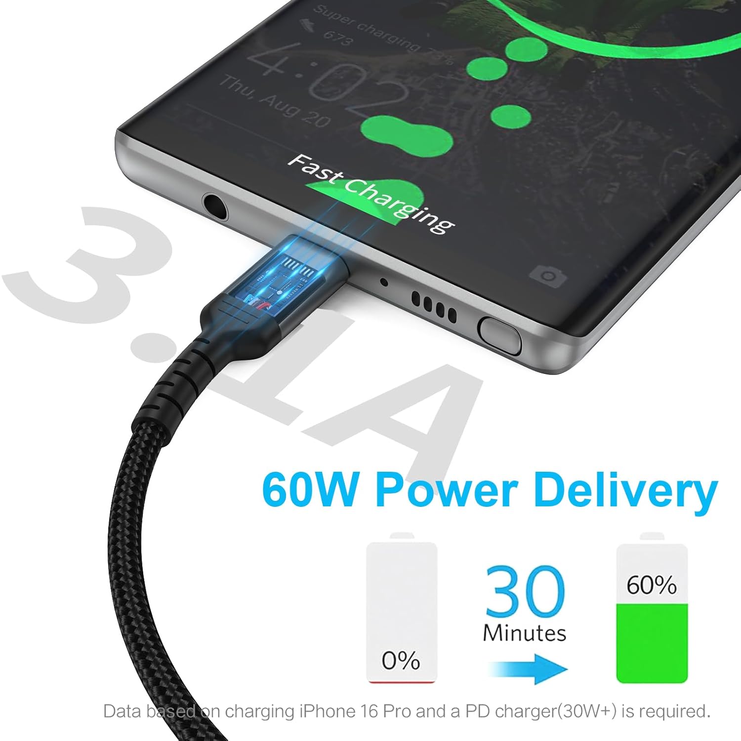 Thumbnail 1 de 6 Inch USB C Charger Cord 2 Pack