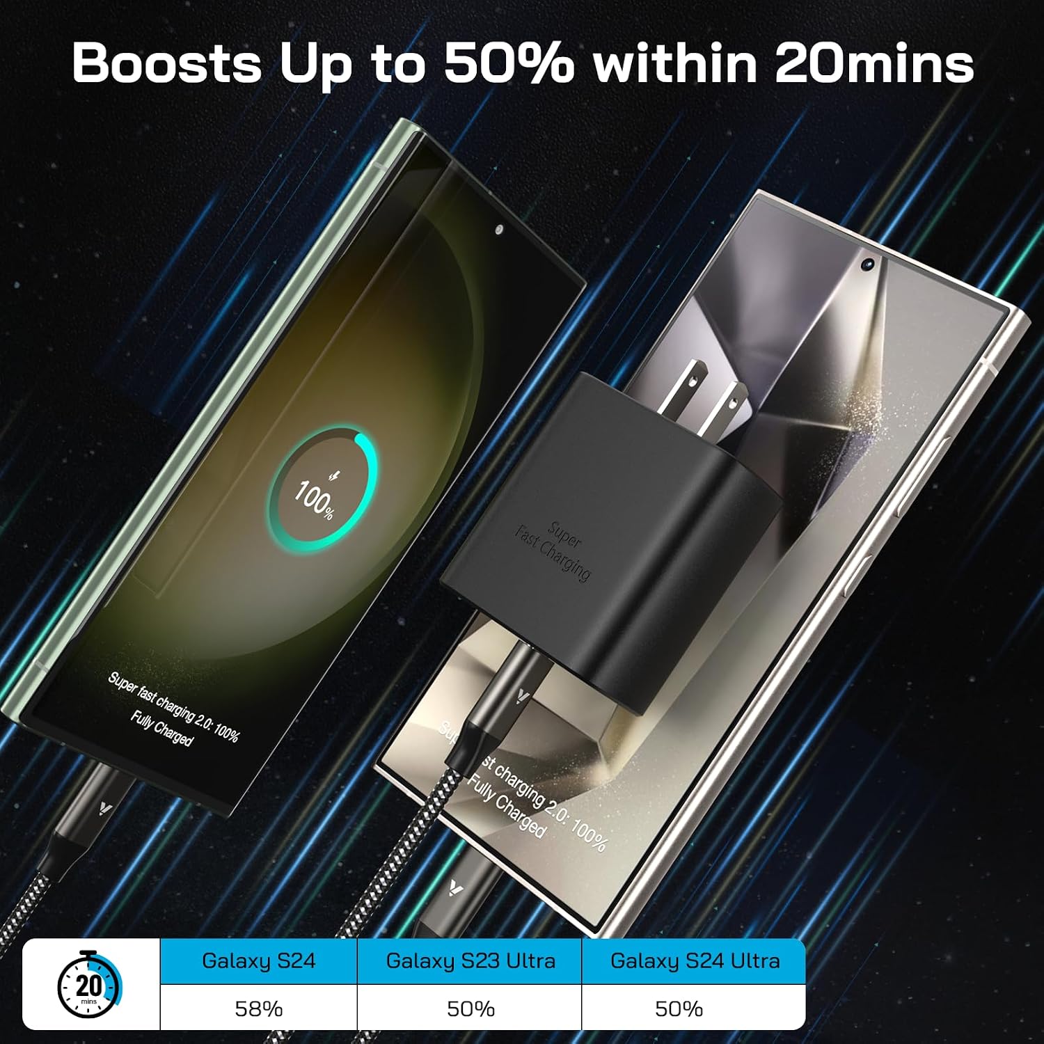 Thumbnail 2 de 45W Super Fast USB C Charger