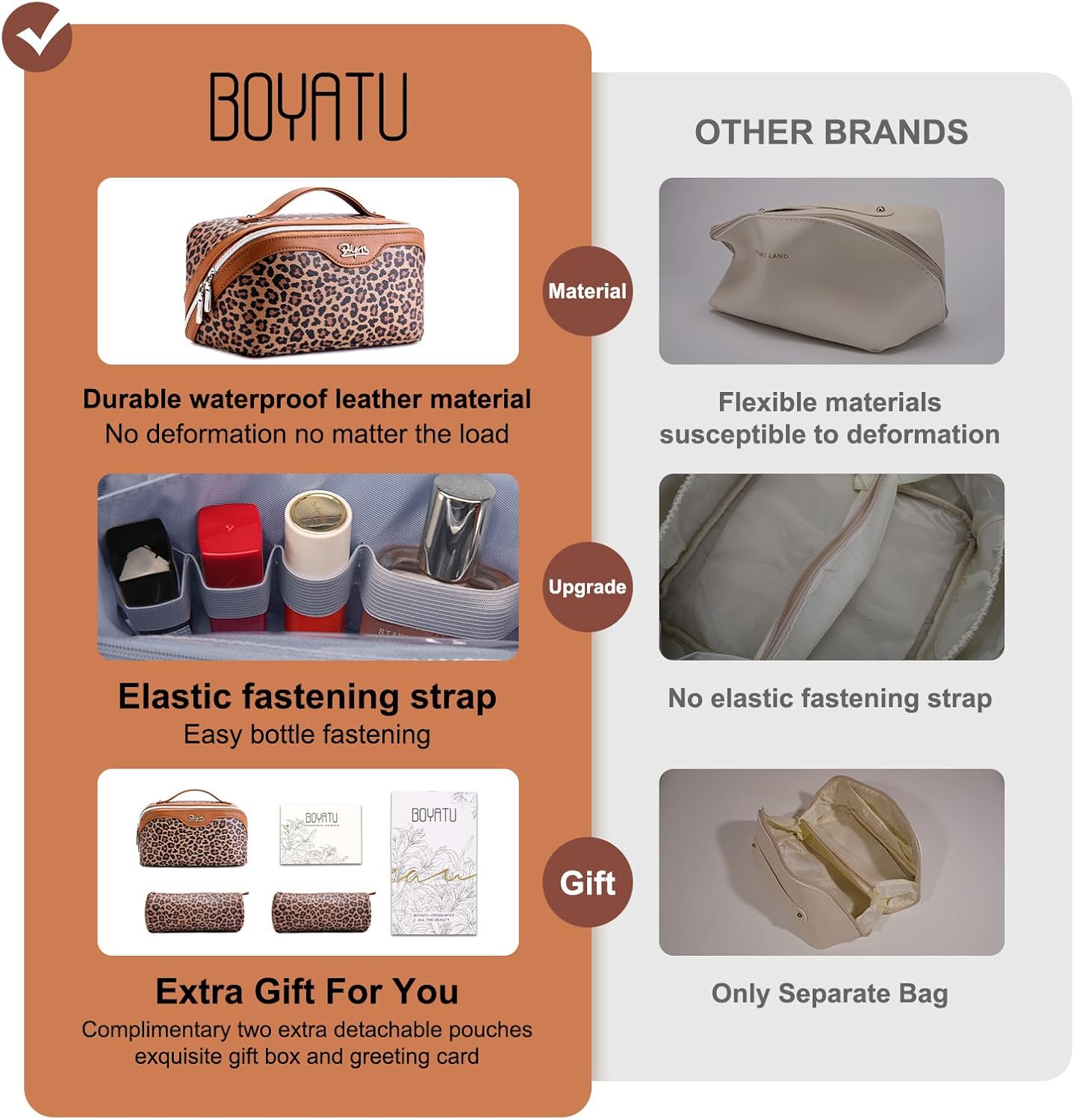 Detalle de BOYATU Travel Makeup Bags Organizer for Women: 3 Pcs Leopard Set