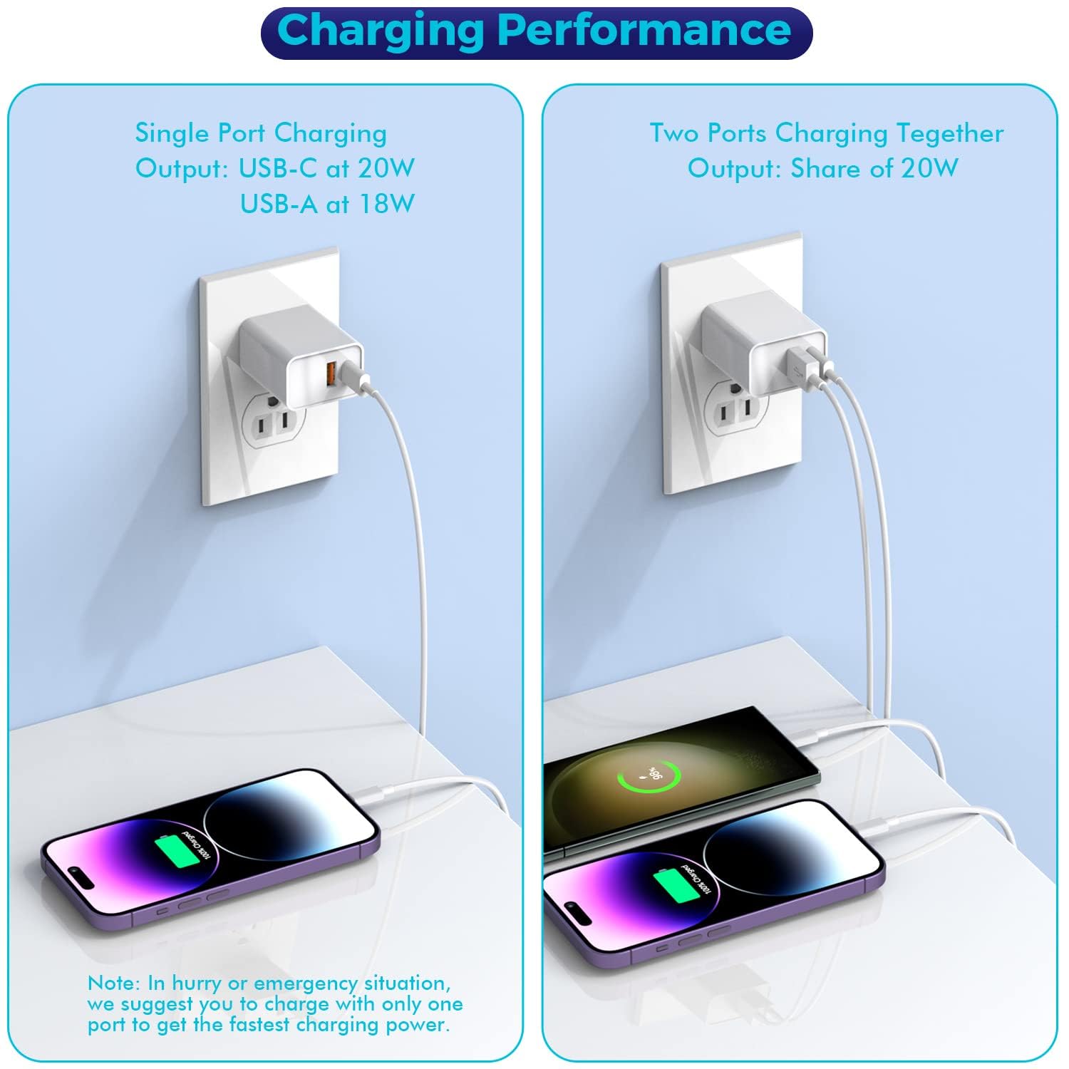Thumbnail 4 de USB C Charger 20W 3-Pack