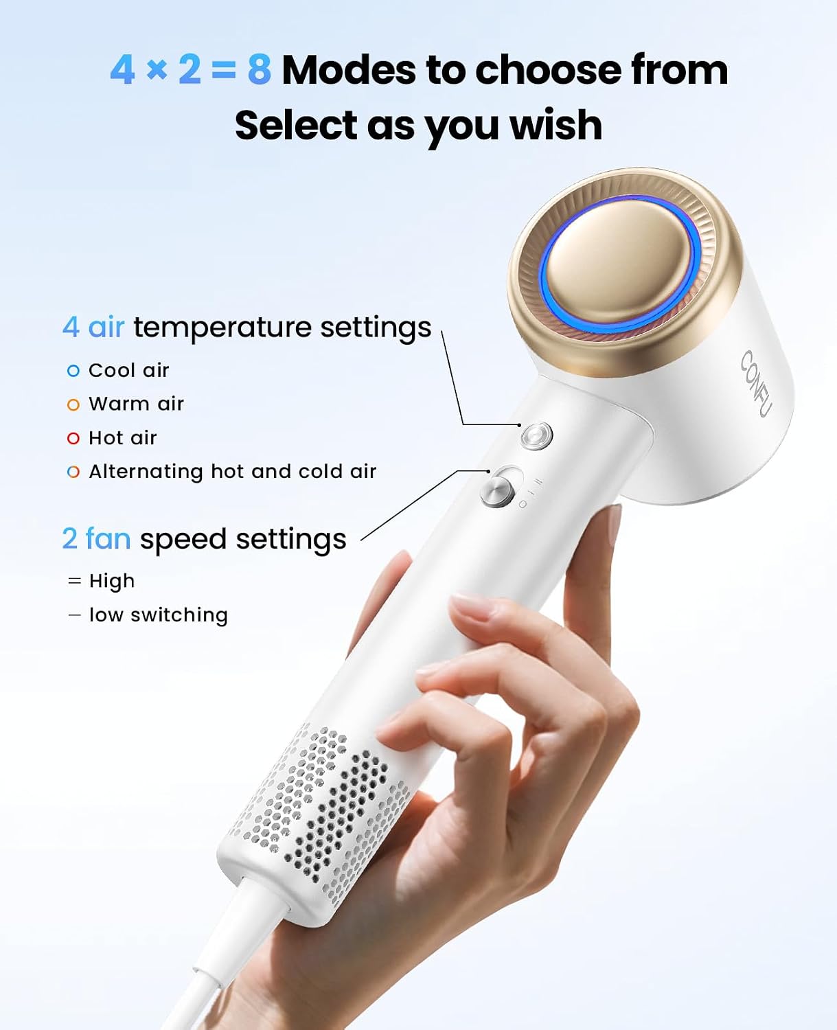Thumbnail 5 de CONFU Hair Dryer 300M Ionic
