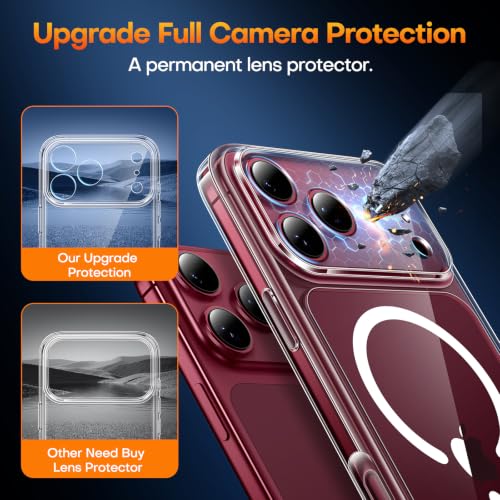 Detalle de TAURI for iPhone 18 Pro Max Case with MagSafe – Clear