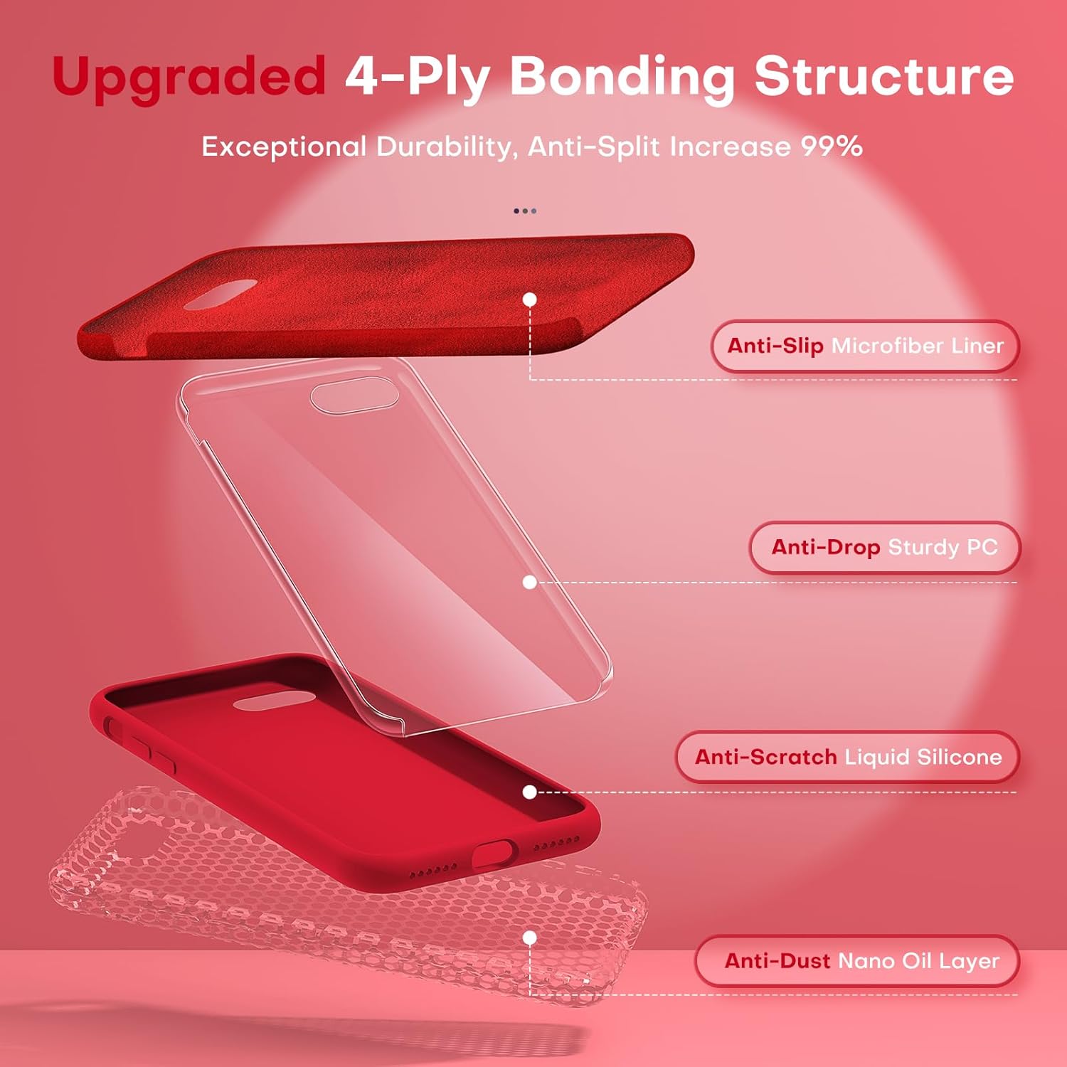 Thumbnail 3 de TOCOL Silicone for iPhone SE Case (Red) — liquid silicone slim protective cover