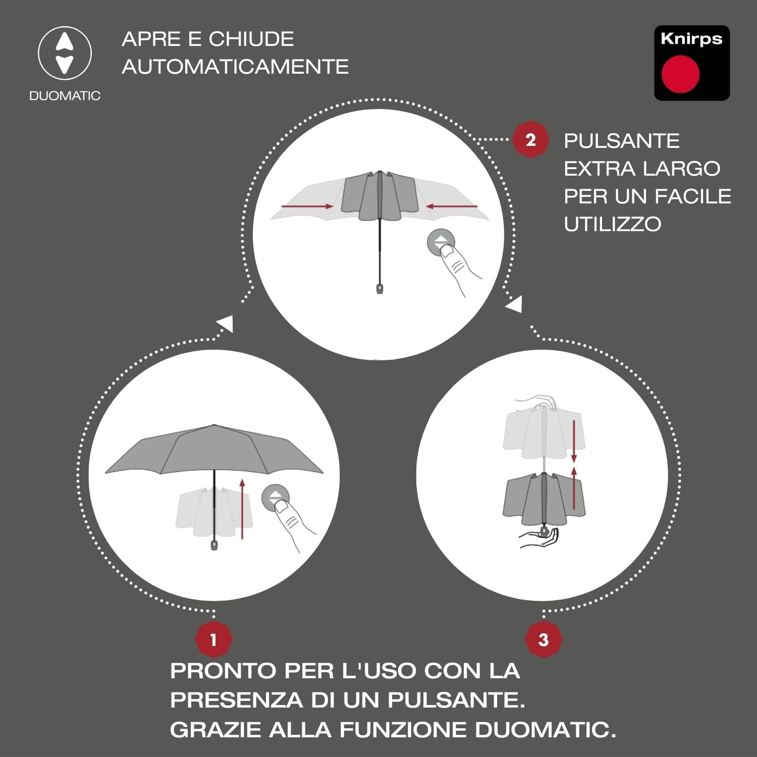 Detalle de Knirps I.200 Medium Duomatic Ombrello: automatico, portatile e resistente alla pioggia
