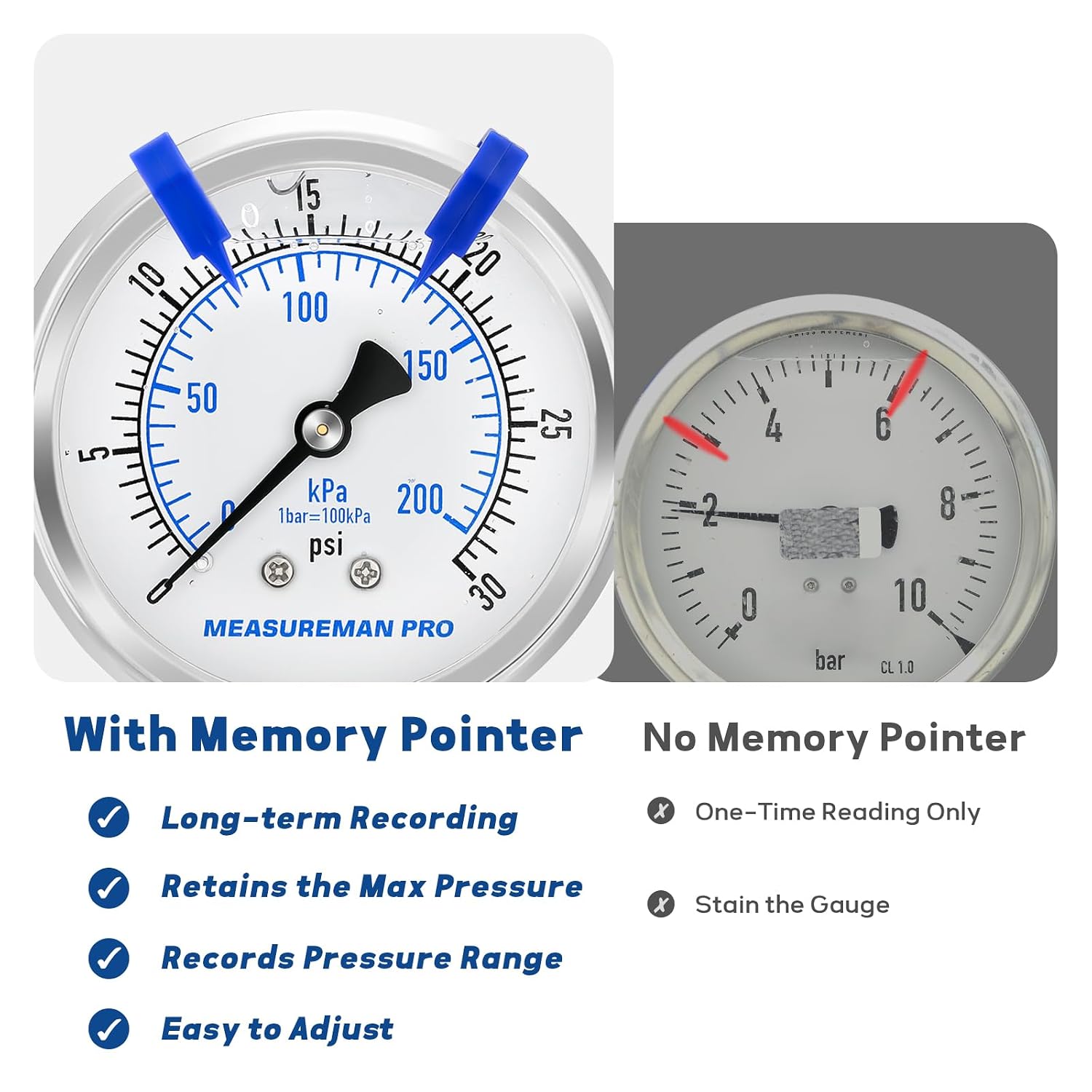 Thumbnail 2 de MEASUREMAN MD073 Clip-On Memory Pointer for 2-Inch, 2.5-Inch and 3-Inch Dials, 15-Pack
