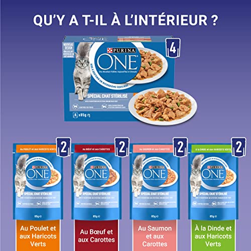 Thumbnail 6 de PURINA ONE BIFENSIS pour chat adulte stérilisé 🍽