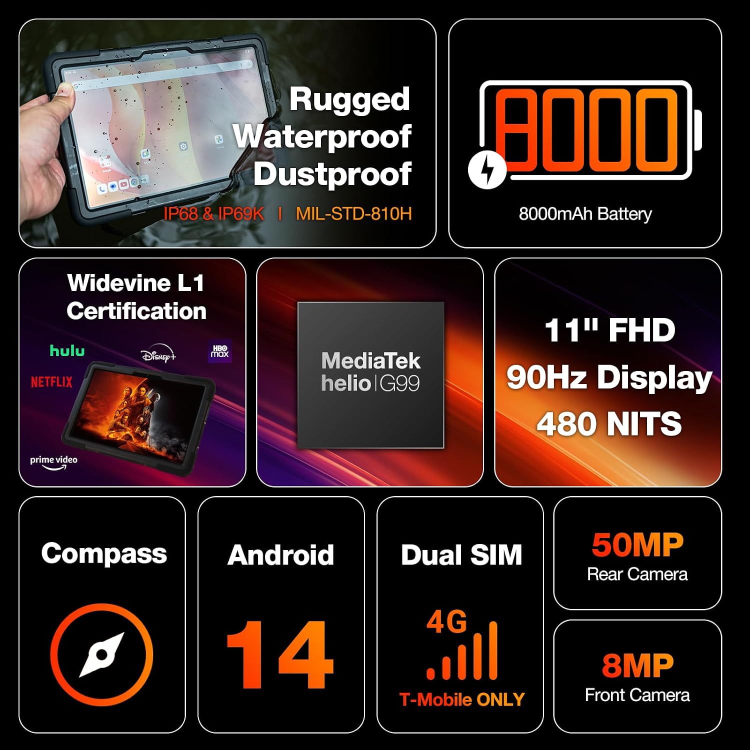 Detalle de AGM PAD P2 Active Rugged Tablet 11" 90Hz