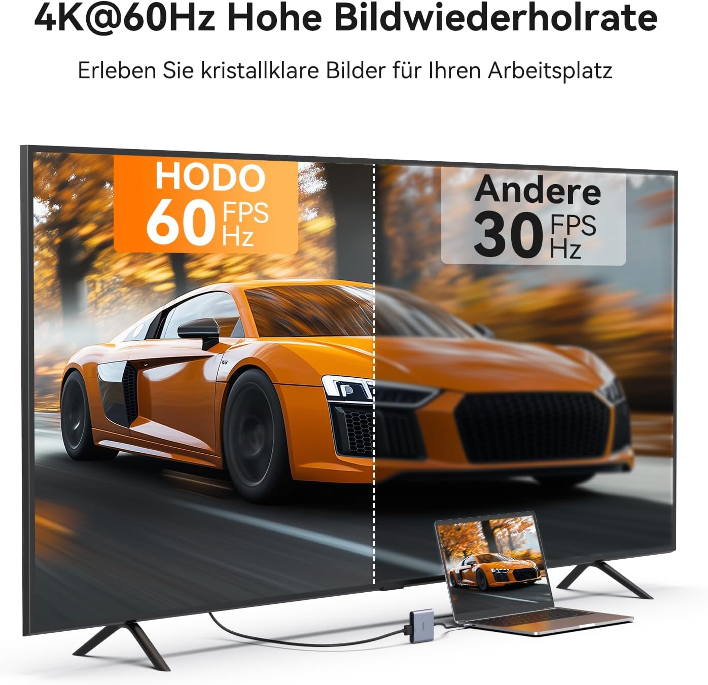 Thumbnail 3 de HODO USB C HDMI Adapter 4K
