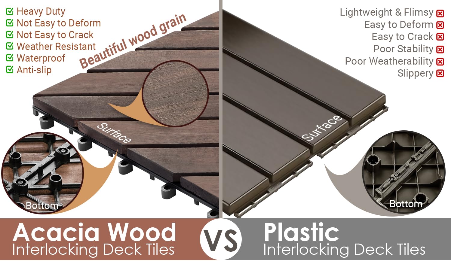 Detalle 2 de PrimeZone 27 PCS Acacia Wood Interlocking Deck Tiles, 12" x 12", Dark Brown