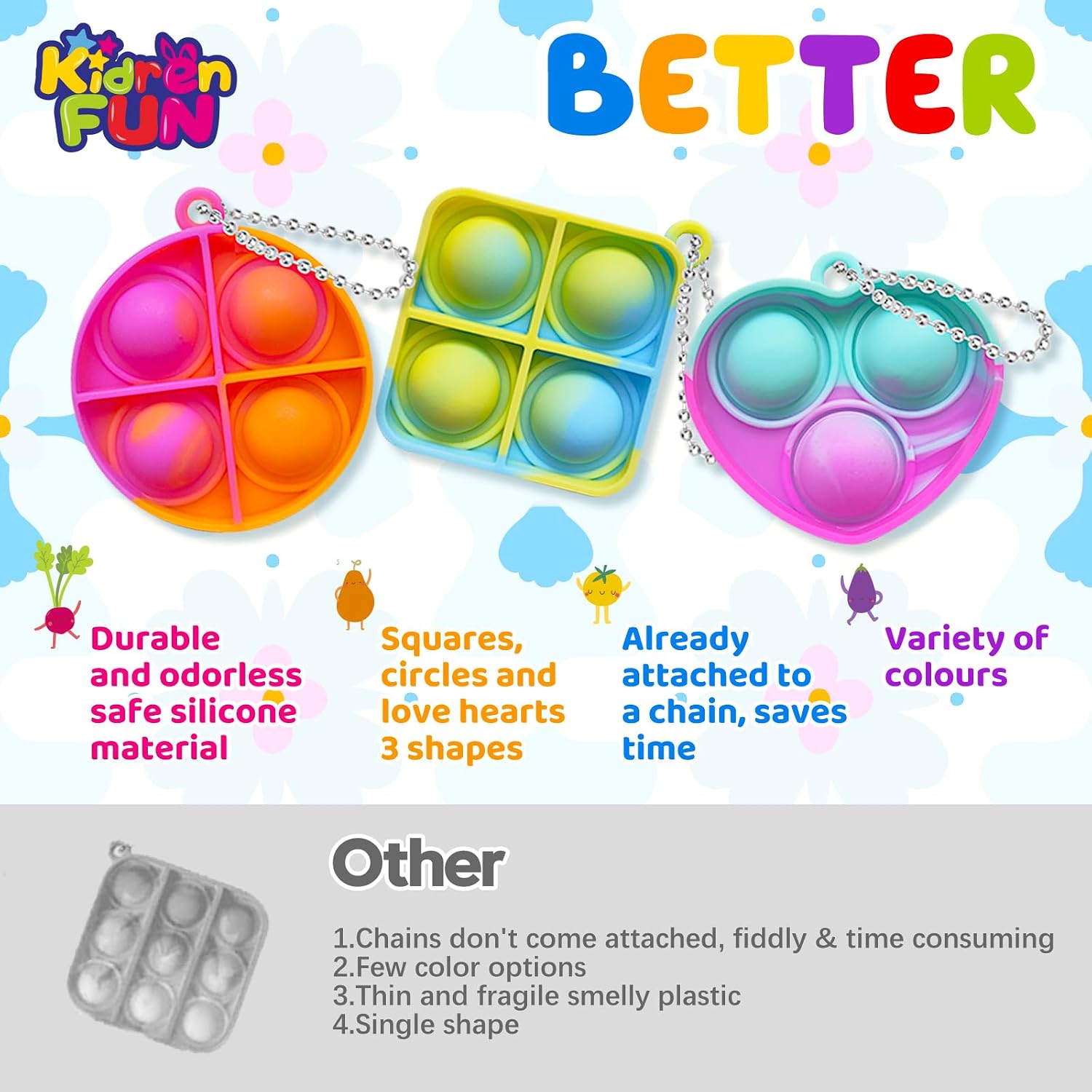 Detalle 2 de KIDRENFUN Party Bag Fillers Kids 60 PCS