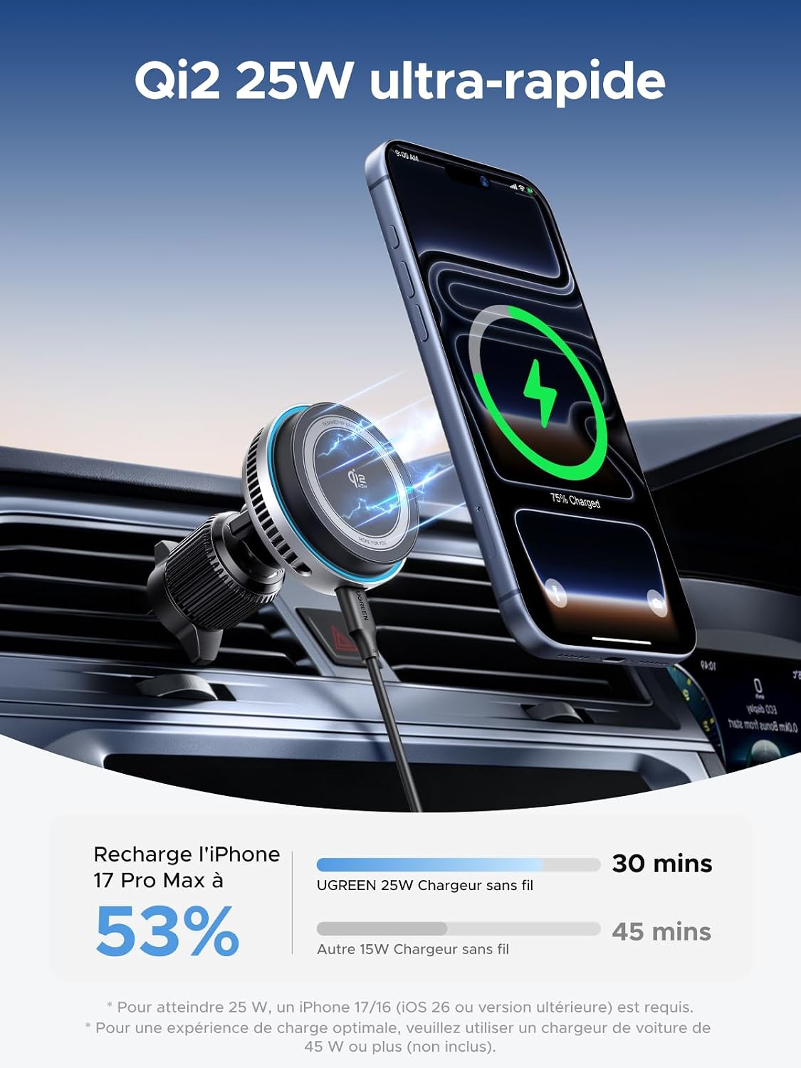 Detalle de UGREEN MagFlow Pro Qi2 25W : Chargeur MagSafe pour voiture avec refroidissement optimal et fixation sur grille d'aération