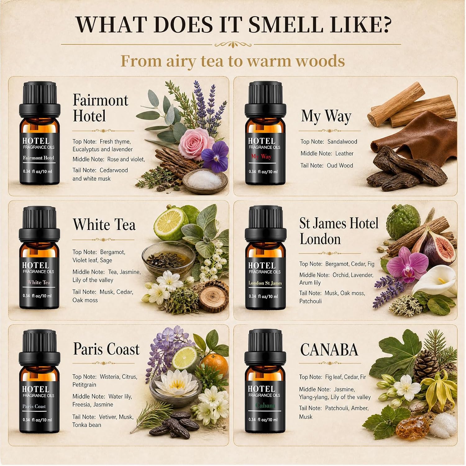 Detalle de Hotel Collection diffuser oil set