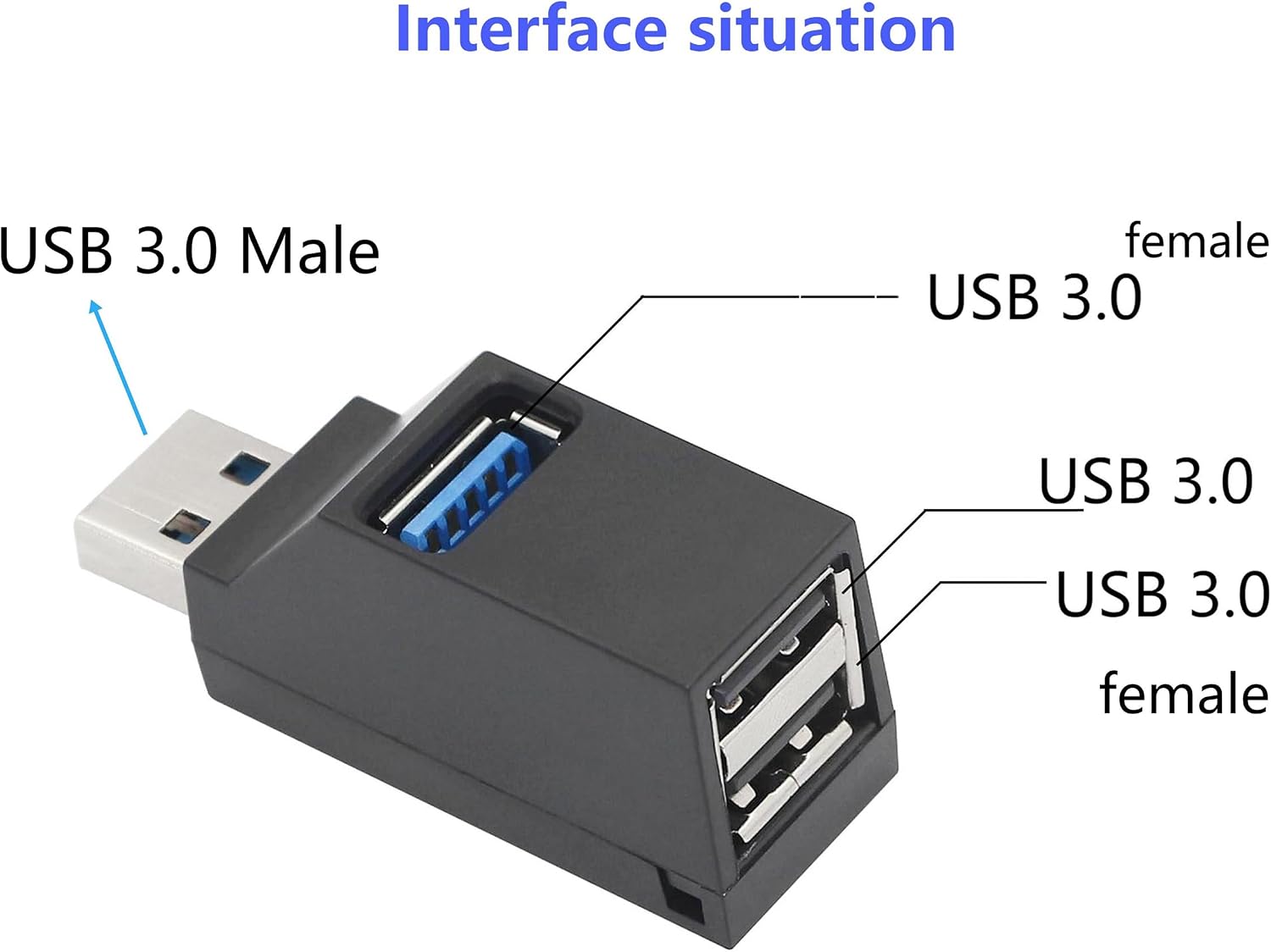 Detalle de FENGHAISHUN USB hub USB 3.0